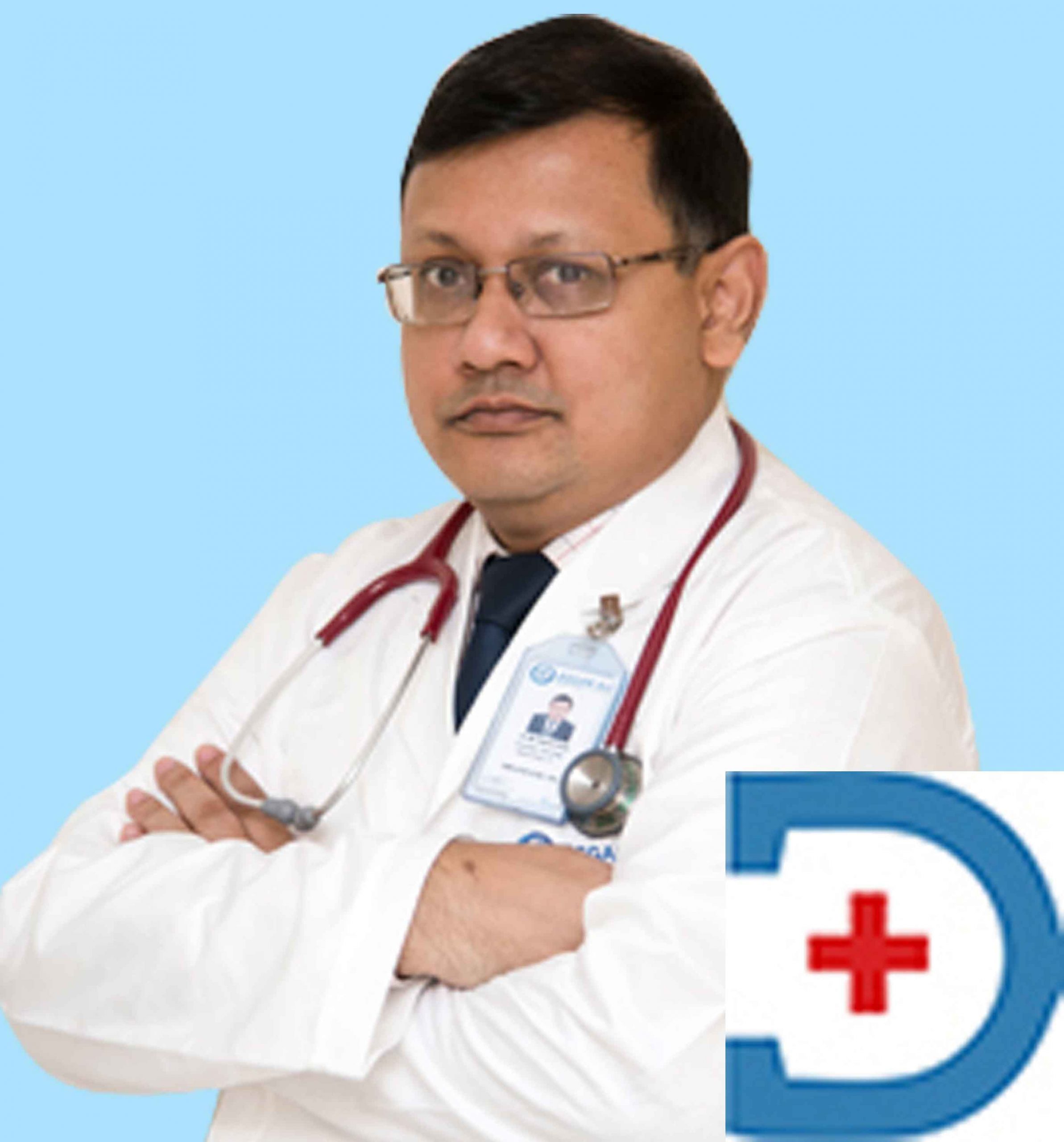 Dr Md Nazmul Huda - Appointment Process [Updated 2023]